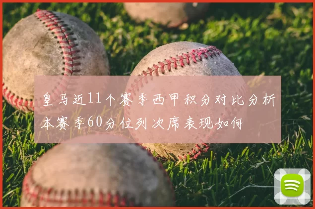 皇马近11个赛季西甲积分对比分析本赛季60分位列次席表现如何